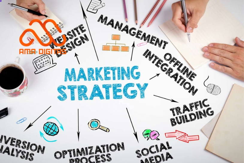 kế hoạch marketing cho sản phẩm nội thất