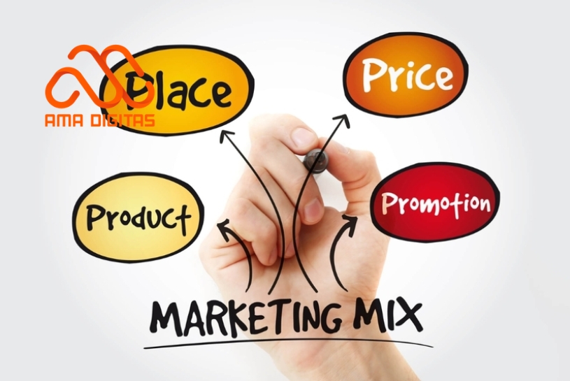 marketing mix trong bất động sản