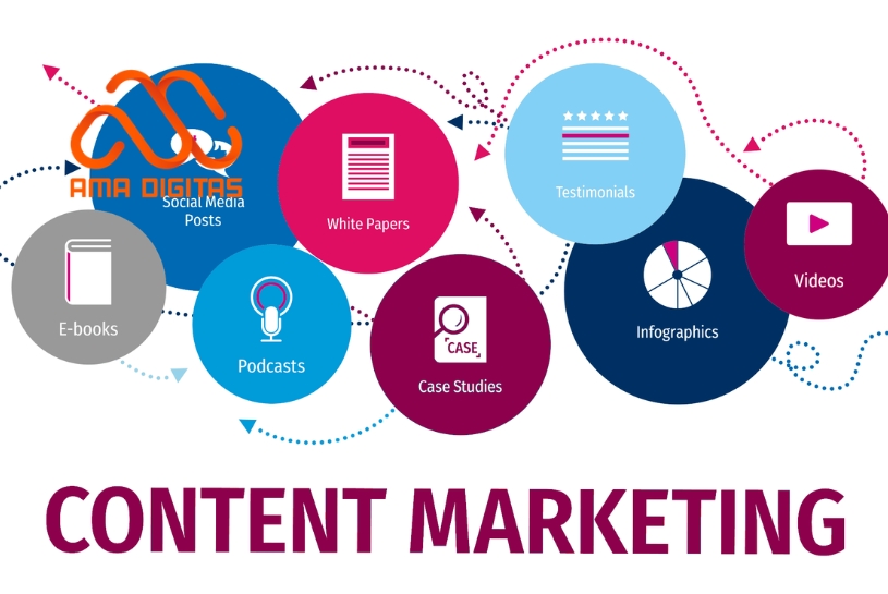 content marketing nội thất