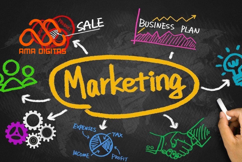 phòng marketing công ty bất động sản