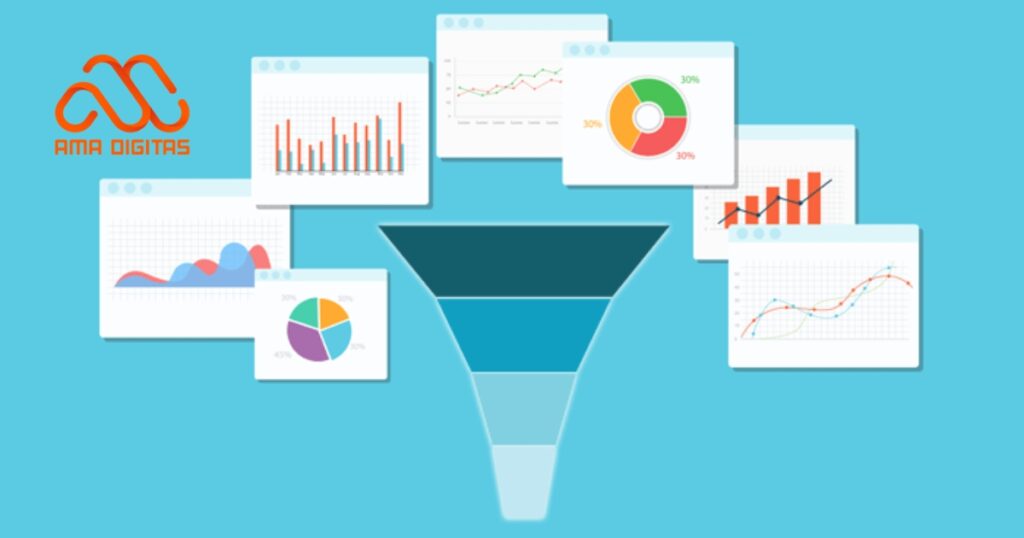 phễu marketing bất động sản