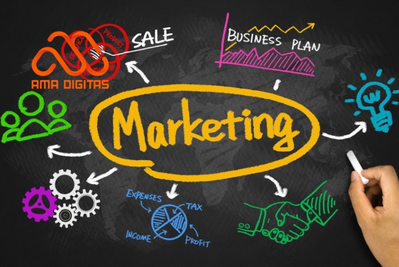 marketing thiết kế nội thất