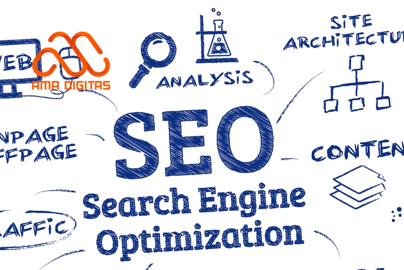 chiến lược marketing nội thất