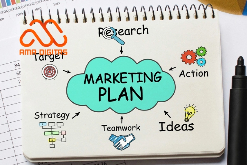 kế hoạch marketing bất động sản