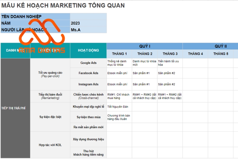 kế hoạch marketing bất động sản