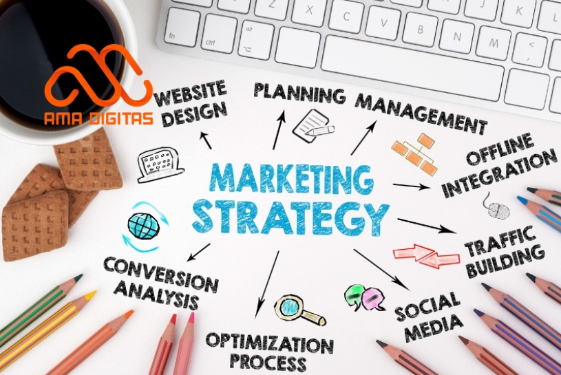 chiến lược marketing bất động sản