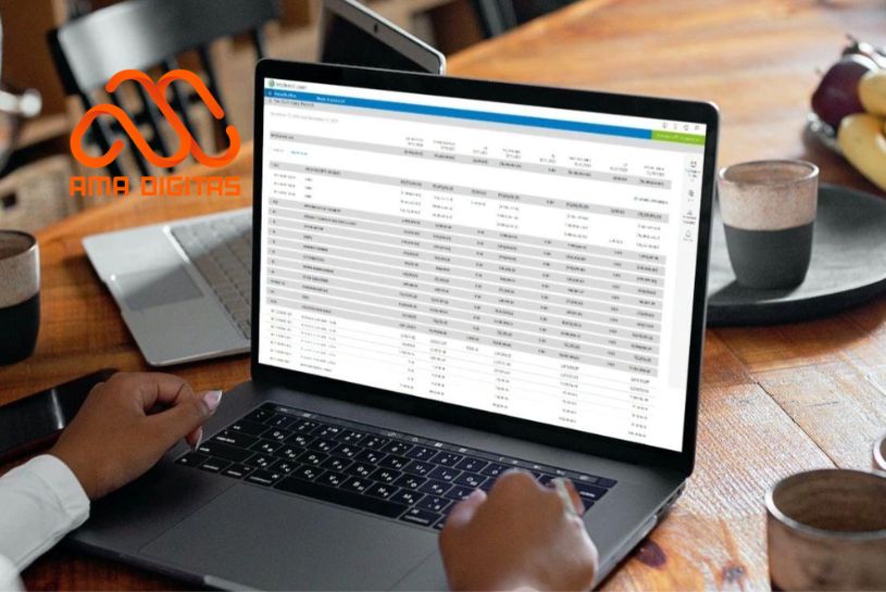 Chi phí marketing gồm những gì