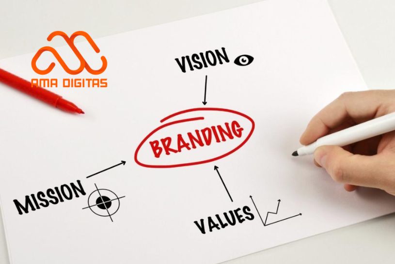 chiến lược marketing tổng thể là gì