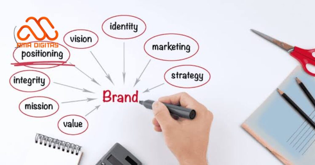 chiến lược marketing tổng thể là gì