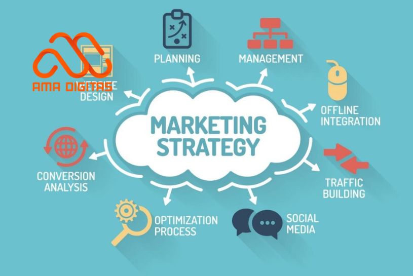 chiến lược marketing tổng thể là gì