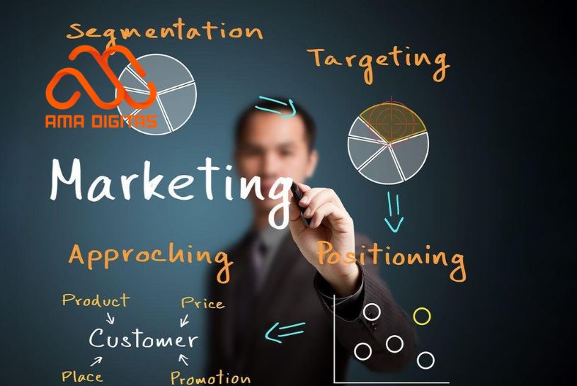 Marketing là gì