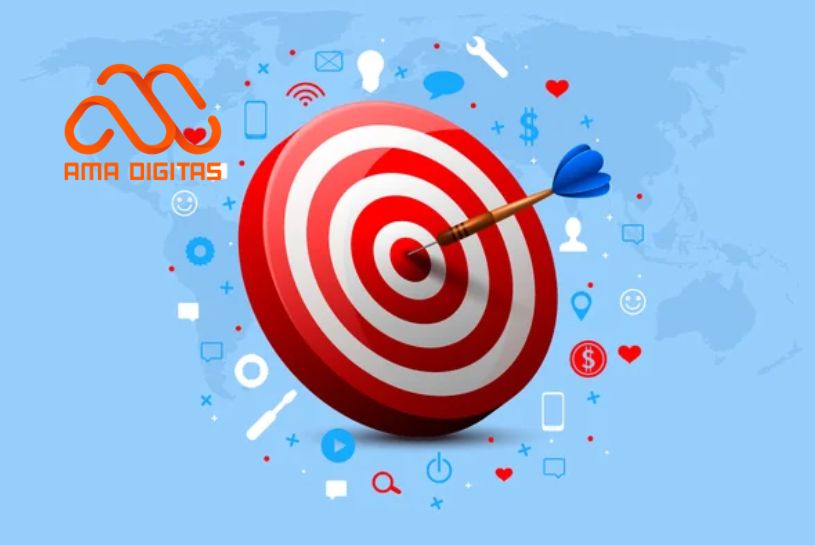 mục tiêu marketing là gì