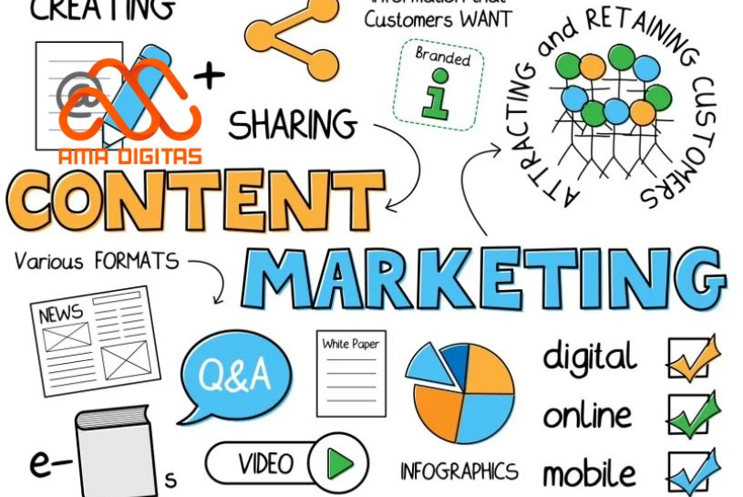 mục tiêu marketing là gì