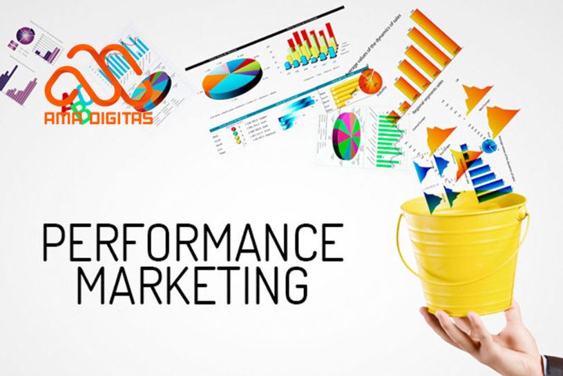 mục tiêu marketing là gì