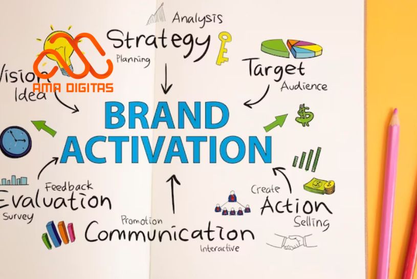 brand activation là gì
