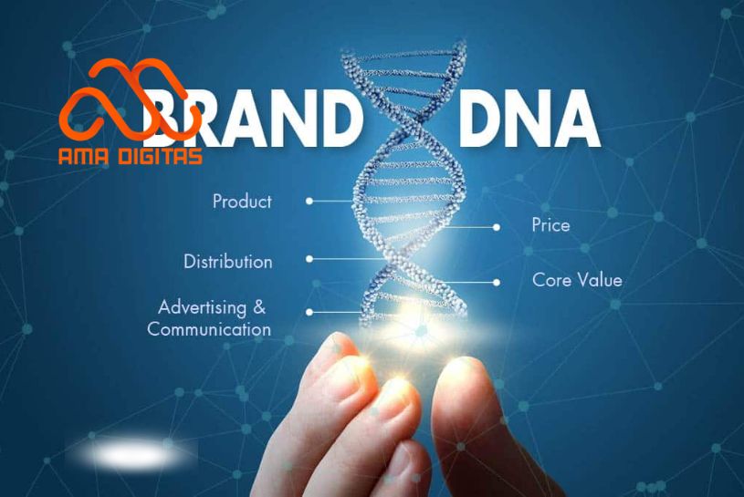 brand dna là gì