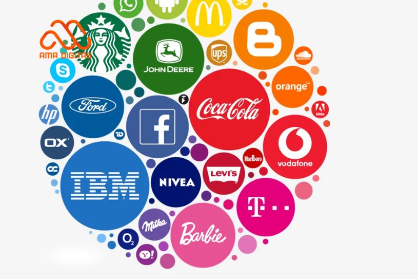 brand image là gì